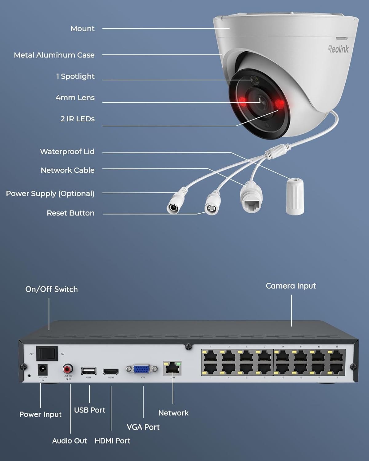 reolink 16ch 12mp poe security camera system with on a desk or shelf