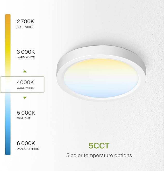 ASD LED 5" Round Flush Mount Ceiling Light Fixture, Low Profile Surface (12 Pack)