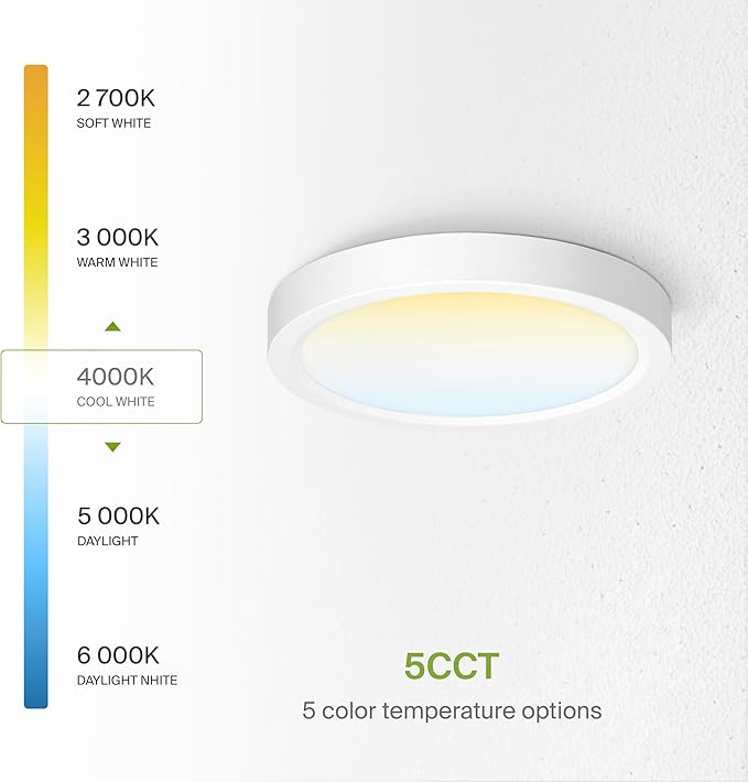 ASD LED 7" Round Flush Mount Ceiling Light Fixture, Low Profile Surface (12 Pack)