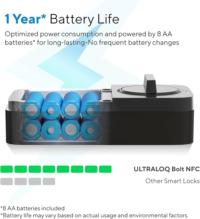 ULTRALOQ Bolt NFC Smart Deadbolt Lock