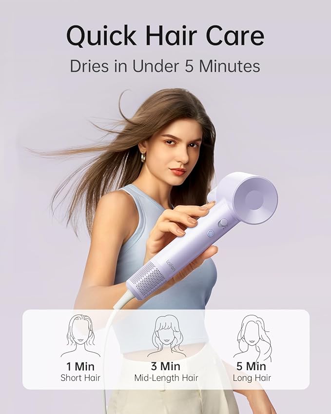 Laifen SE Lite Hair Dryer, Negative Ionic Blow Dryer