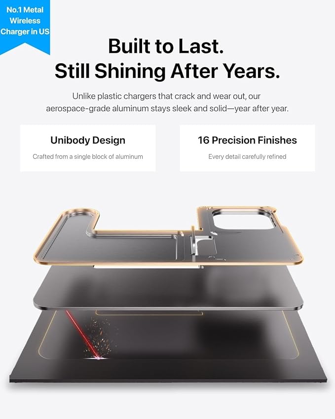 Intoval 3 in 1 Wireless Charger