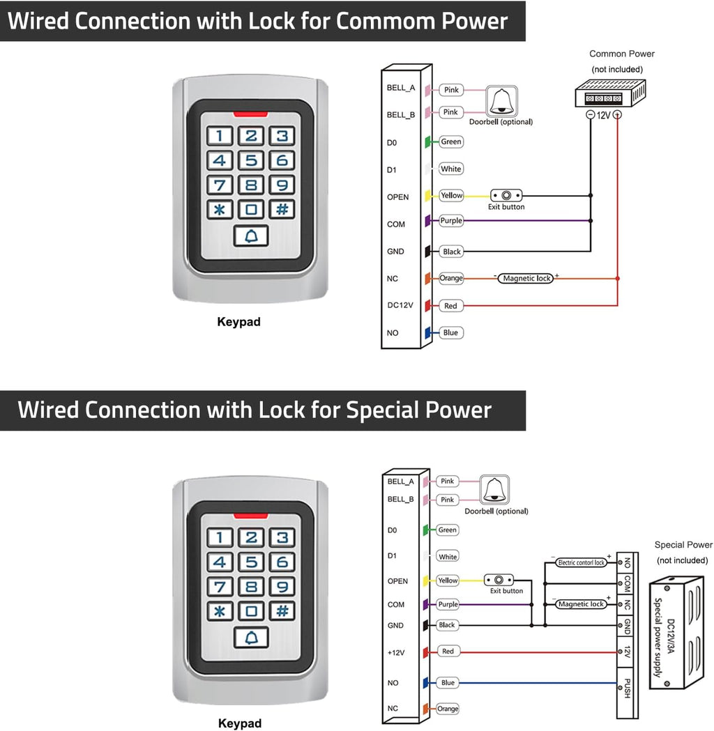 universal wired access control keypad, pin code &, view 9