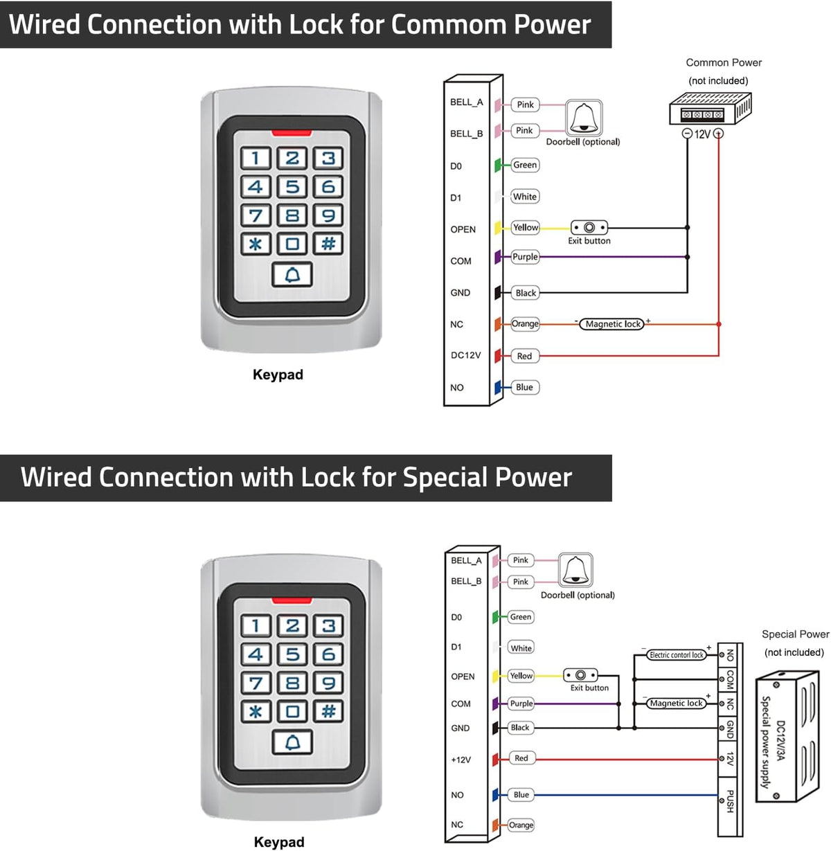 universal wired access control keypad, pin code &, view 9
