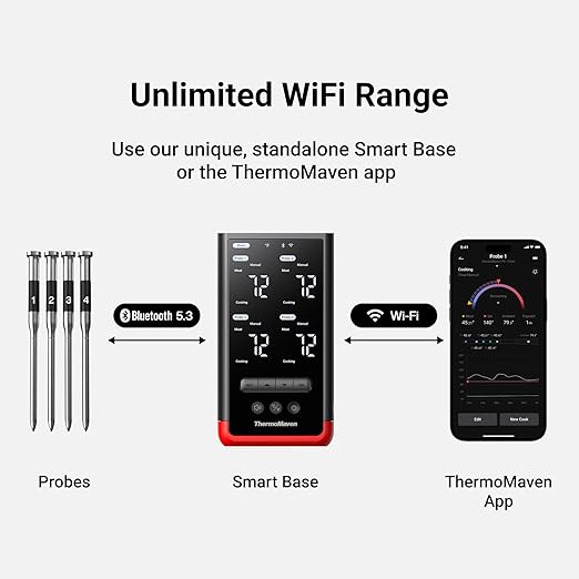 ThermoMaven Smart Bluetooth Wireless Meat Thermometer: Standalone Base