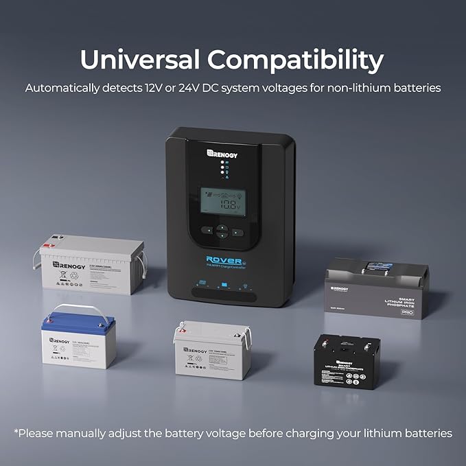 Renogy Charge Controller-Rover 20A MPPT 12V/24V Auto-Detect LCD Display | 99.9%