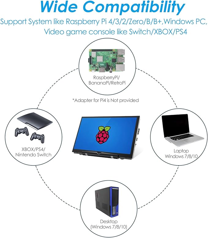 HMTECH 7 Inch Raspberry Pi Screen 800x480 HDMI Portable Monitor IPS LCD Screen