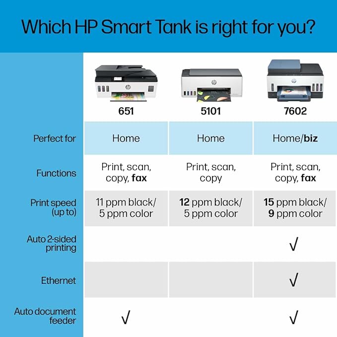 HP Smart Tank Plus 651 Wireless All-in-One Printer, Ink Tank Printer-for-Home