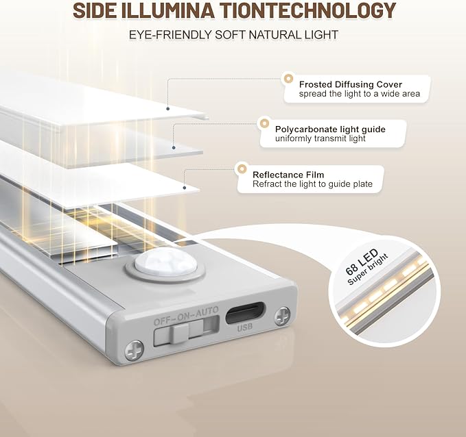 6 Pack Under Cabinet Lighting Wireless, 68 LED Rechargeable Battery Motion