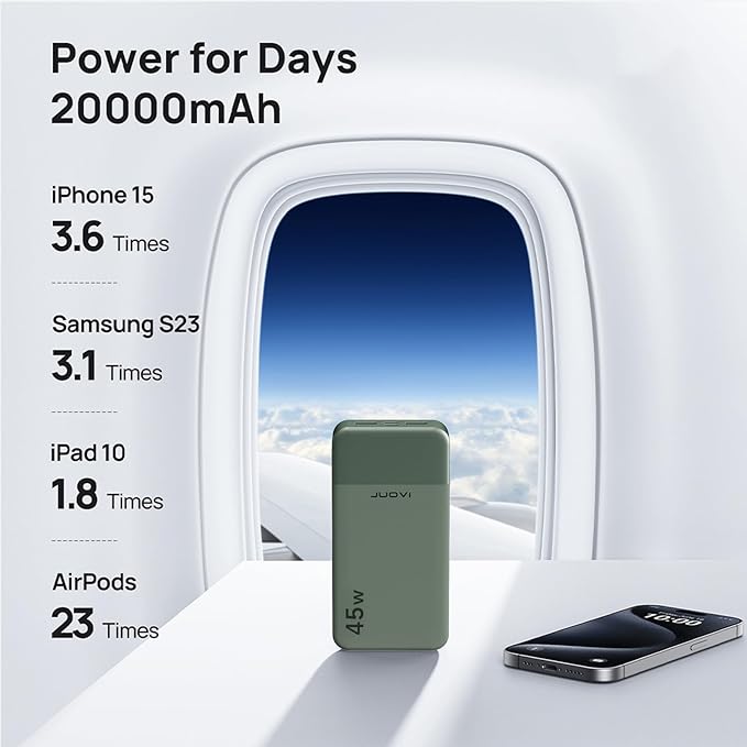 JUOVI J2621 Power Bank Portable Charger 20000mAh 45W, PD 3.0 QC 4.0 Fast