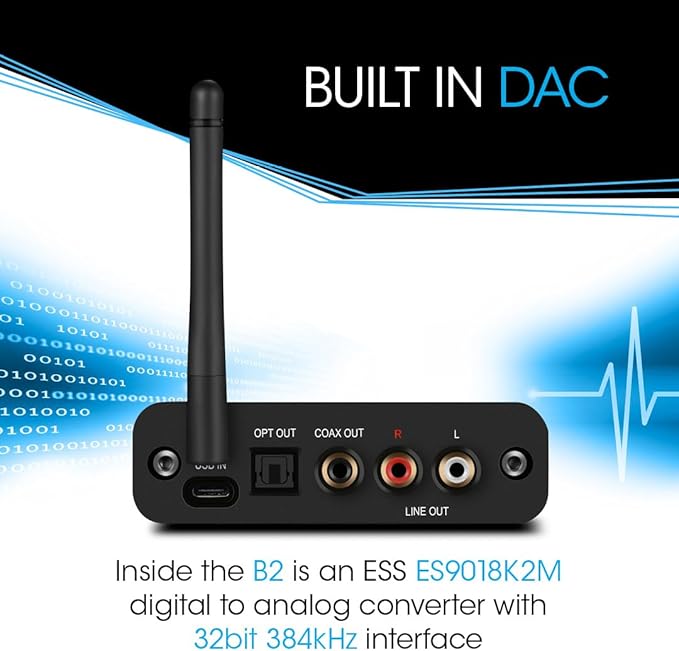 B2 LDAC/aptX HD Bluetooth 5.1 Hi-Fi Audio Receiver