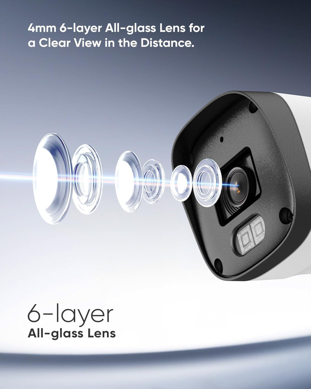 sannce 2k 3mp full color night vision poe on a desk or shelf