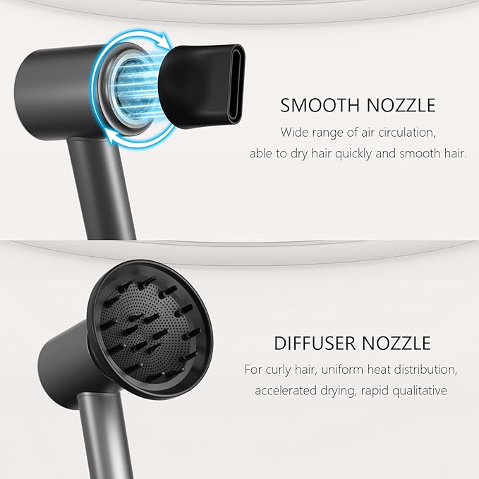 Hair Dryer, High Speed Ionic Blow Dryer, 5X-Fast Drying, 2 Billion Negative Ions