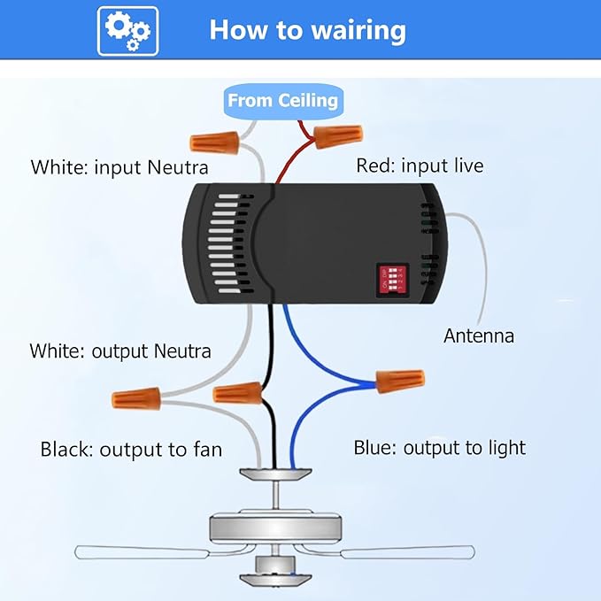 A25-TX028C Universal 3-Speed Ceiling Fan Remote Control Kit Replacement