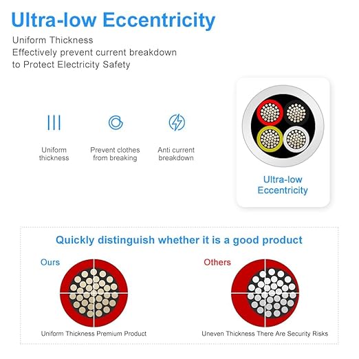 16 Gauge 4 Conductor Electrical Wire, 65.6FT White Stranded Low Voltage 16/4