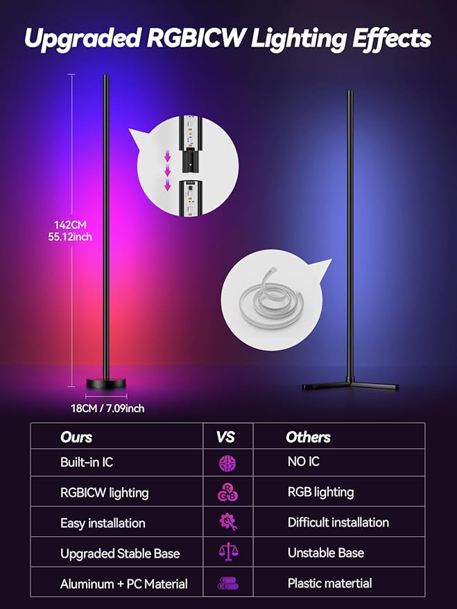 Corner Floor Lamp, 2 Pack LED Corner Lamp
