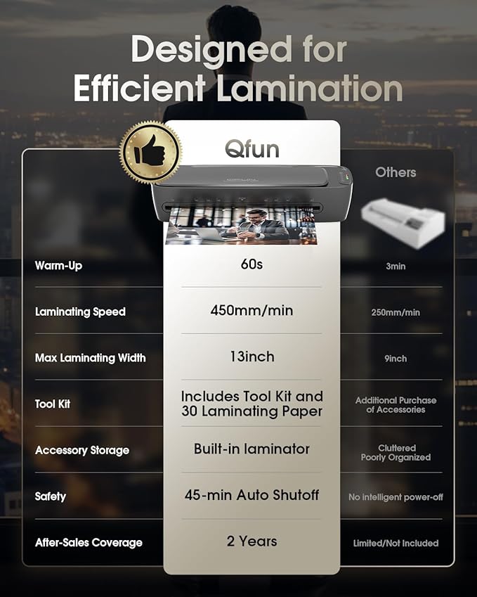 Qfun Laminator Machine 13 Inch Thermal Laminating machine 11x17