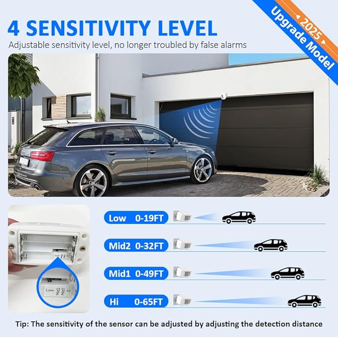 Driveway Alarm Motion Sensor