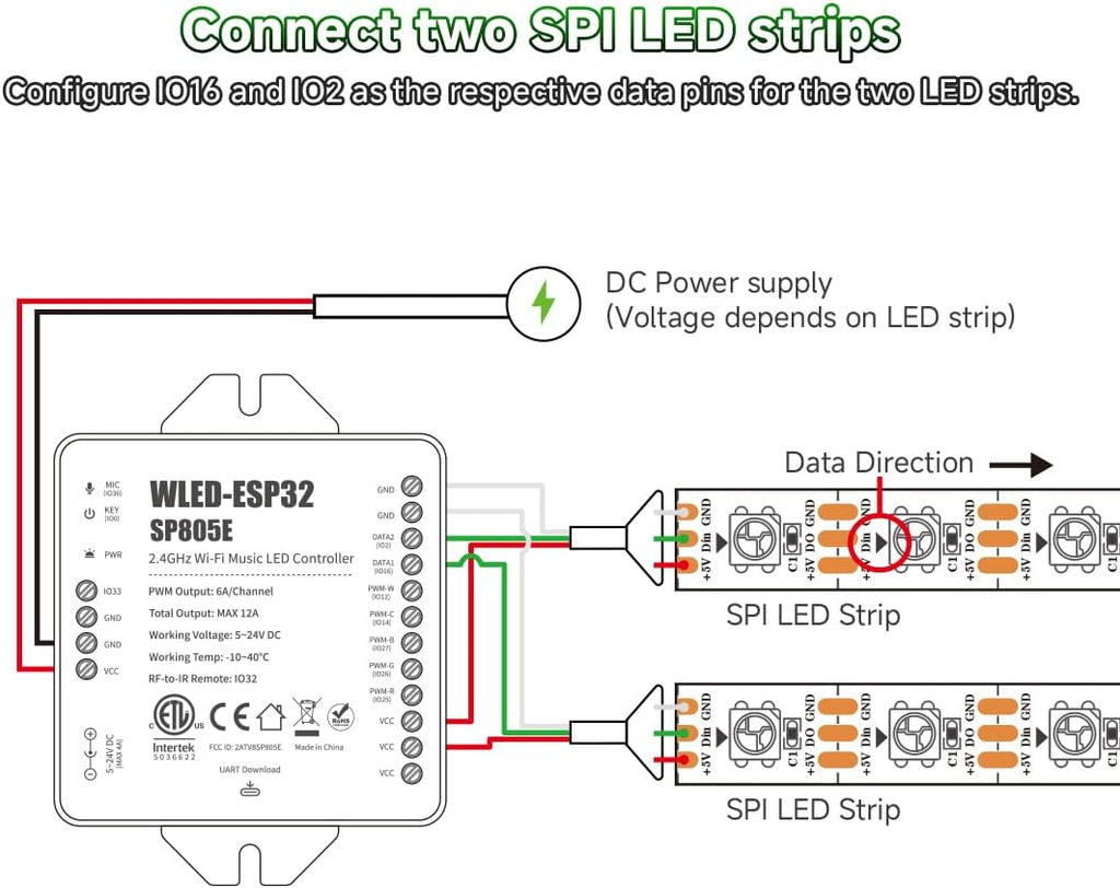 BTF-LIGHTING SP805E WLED Controllers 2.4GHz RF RW4 Remote Kit,DC5V/12V/24V | RF Remote, DIY Effect Save, Support FCOB COB SMD PWM or SPI Dim CCT RGB RGBW LED Strip WS2811 WS2812B WS2814 WS2815 SK6812