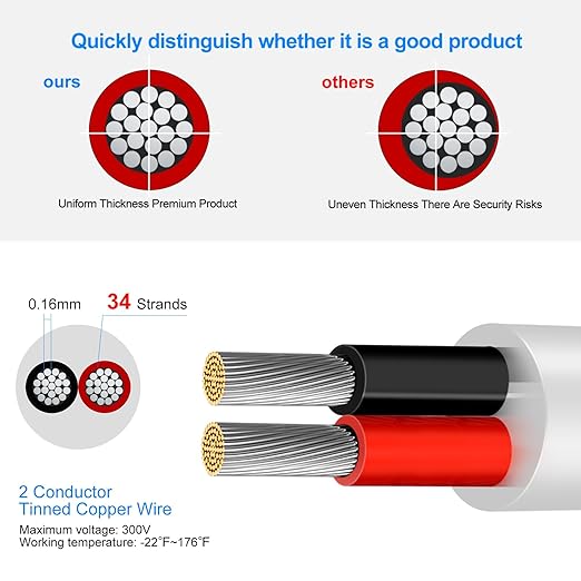 18 Gauge 2 Conductor Electrical Wire, 100FT Low Voltage 18/2 Tinned Copper