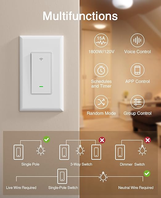 GHome Smart Switches for Lights, WiFi Smart Light Switch Works (4 Pack)