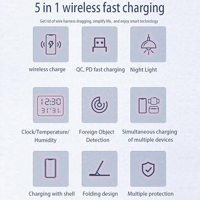 IHAO 5in1 Multi Functional Wireless Charging Station Digital Clock 15W Fast