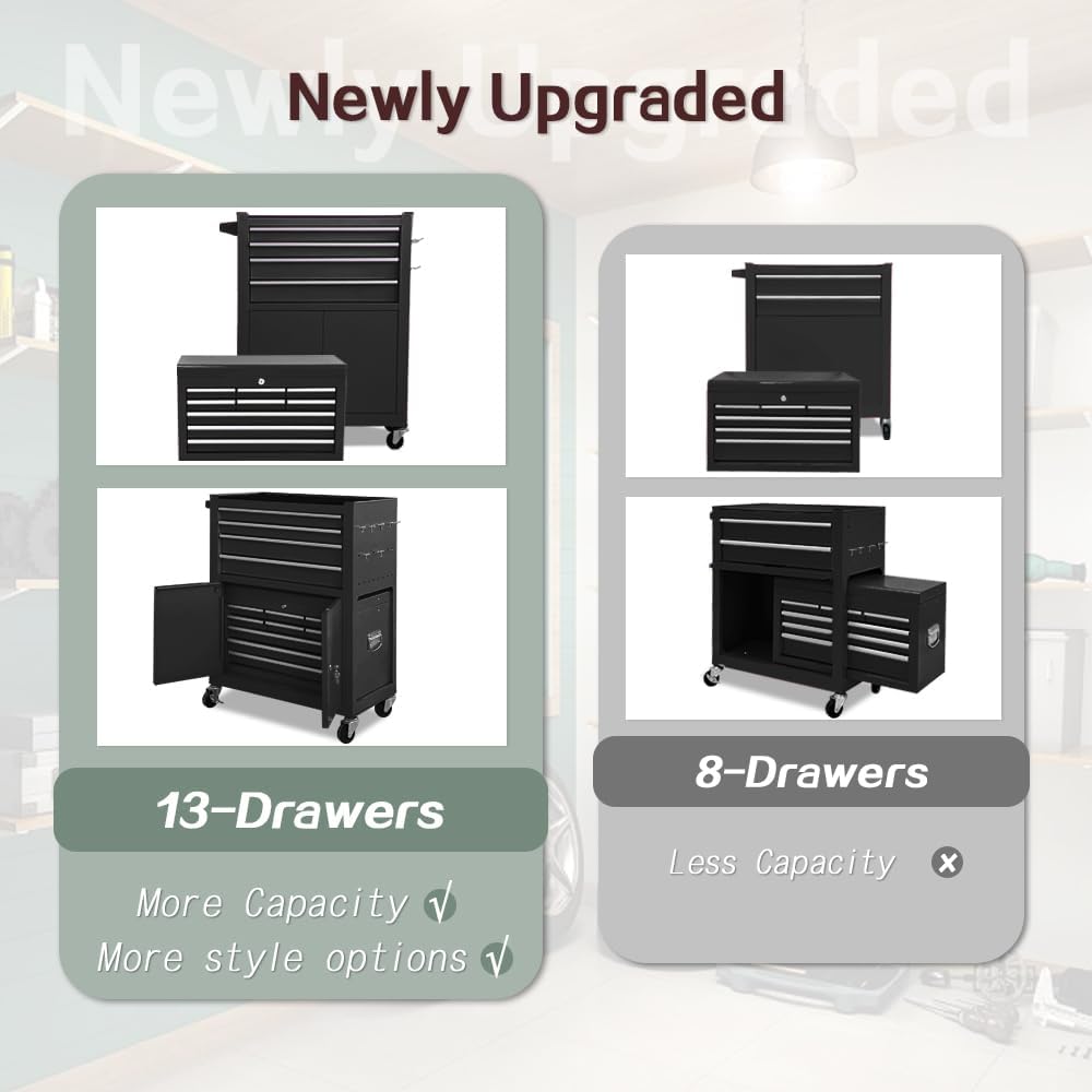 13-drawer tool chest with double door and wheels showing dimensions