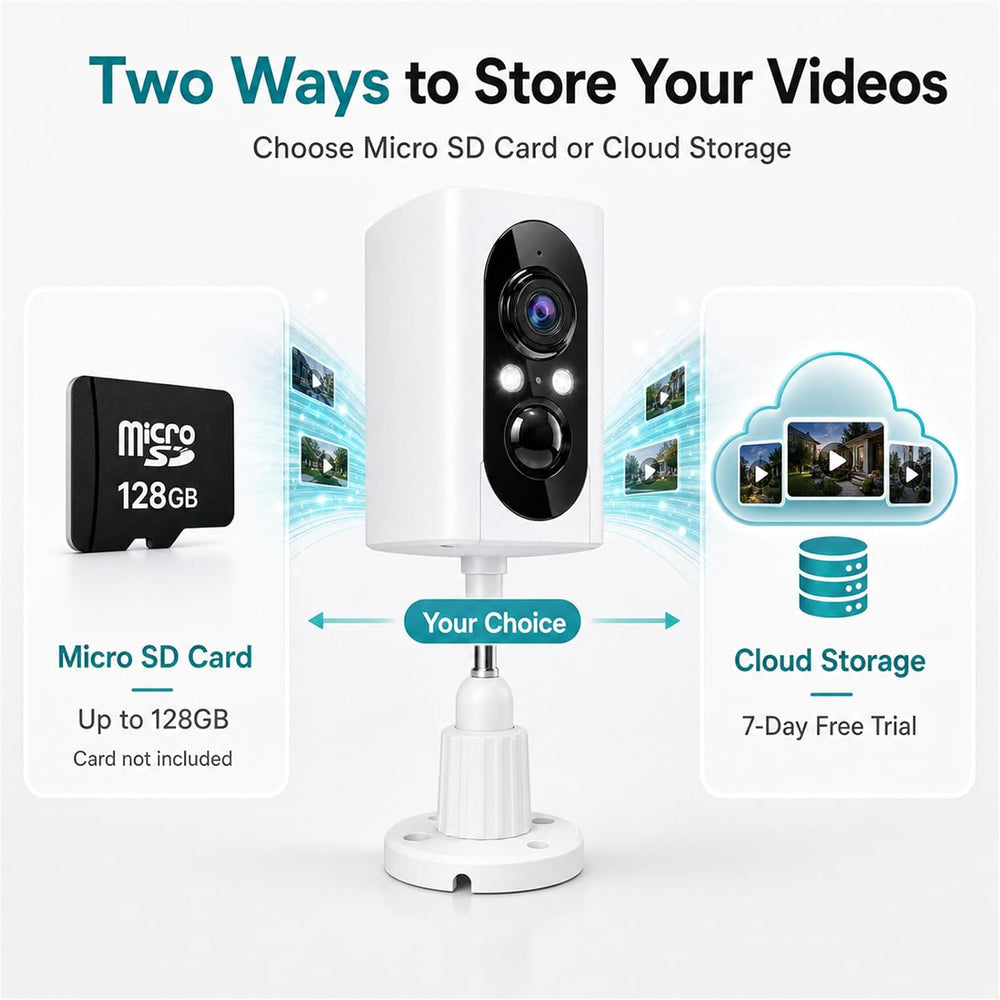 355° Pan Rotate Camera 1 Pack, 2K Video, Security Cameras Wireless Outdoor