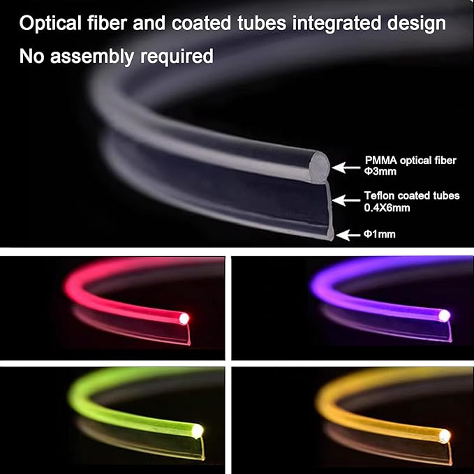 Car LED Lights Interior Light, 10 in 1 Car Ambient Lighting Kits