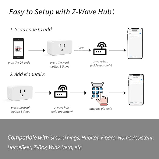 Minoston 800 Zwave Plug Smart Outlet Switch LR, Z-Wave hub Required, Bult in