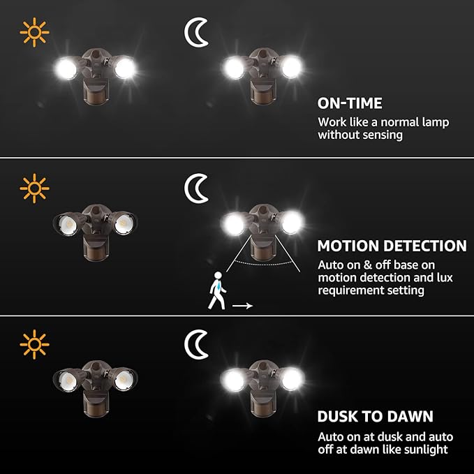 LEONLITE 3CCT LED Security Light, Motion Sensor Outdoor Lights, Dusk to Dawn
