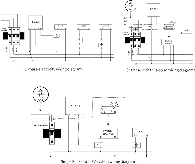 Smart WIFi Energy Monitor with 3 * 80A Clamp, Home Power Monitor Track