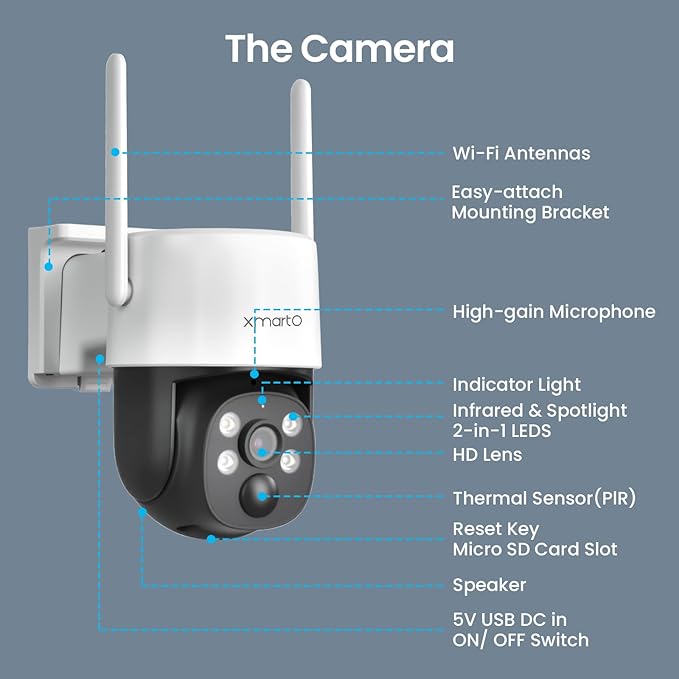xmartO Solar/Battery-Powered Wire-Free PTZ Home Security Camera Wireless