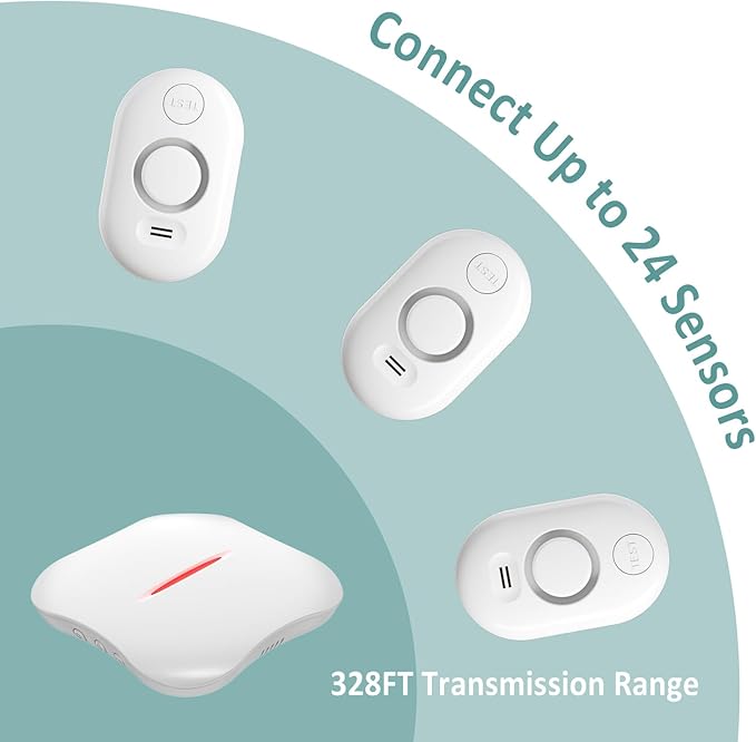 WiFi Water Leak Detector for Home