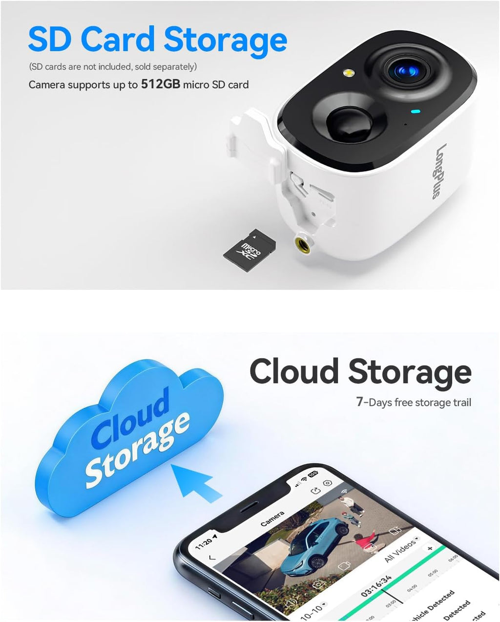 LongPlus 4K Wireless Outdoor Security Camera, WiFi6 Battery Security Camera