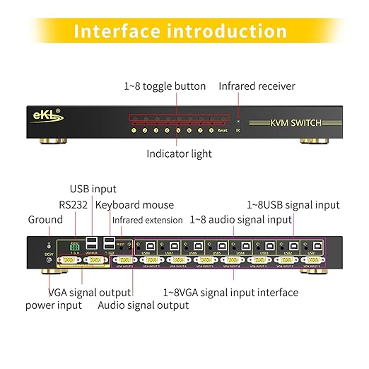 VGA KVM Auto Switch 8 Port in 2 Out Switcher 8x2 Supports Hotkeys, Basic