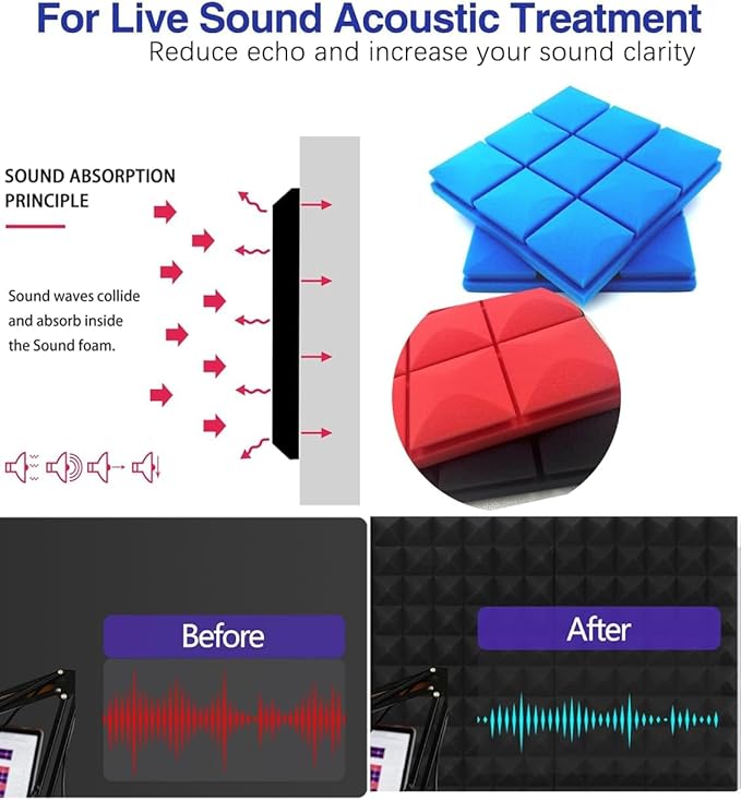 SAIQIANG Sound Proof Foam Panels (24 Pack)