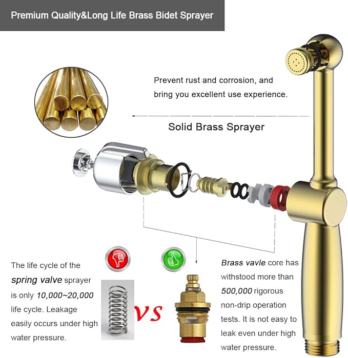 Handheld Bidet Toilet Sprayer, Brass Hand Held Bidet Attachment Cloth Diaper