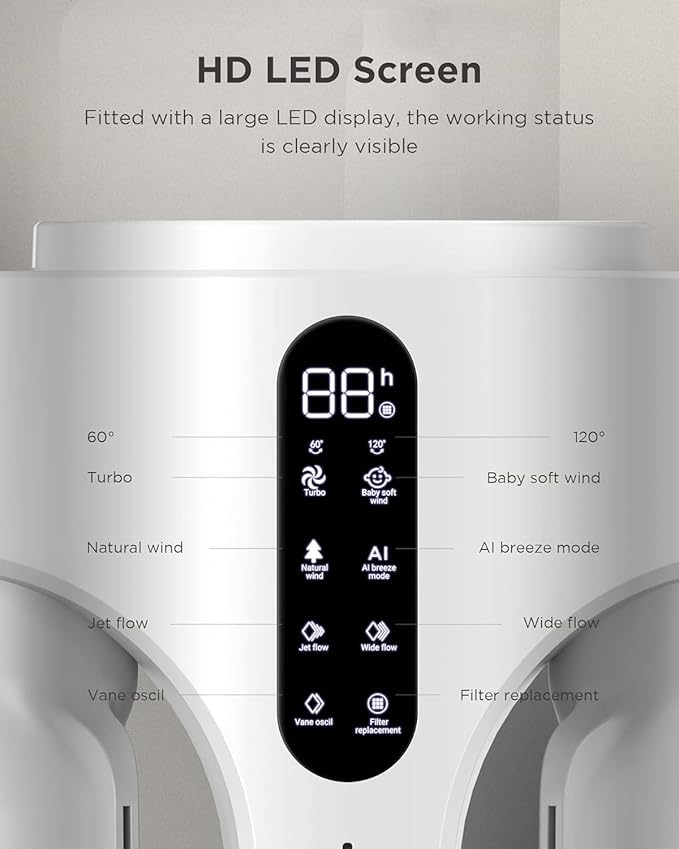 AIRMATE Air Purifier Bladeless Tower Fans, 1500CFM Large Air Volume, 28ft/s