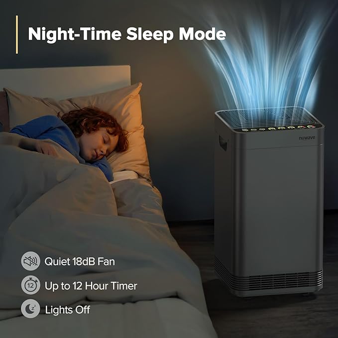Nuwave Forever Plus Air Purifier