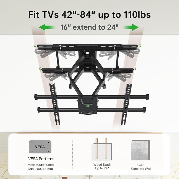 USX MOUNT UL Listed TV Wall Mount