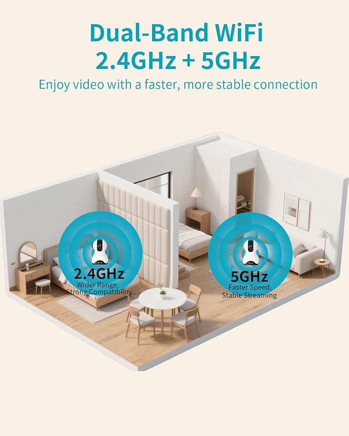 VIMTAG 4K UHD Cameras for Home Security