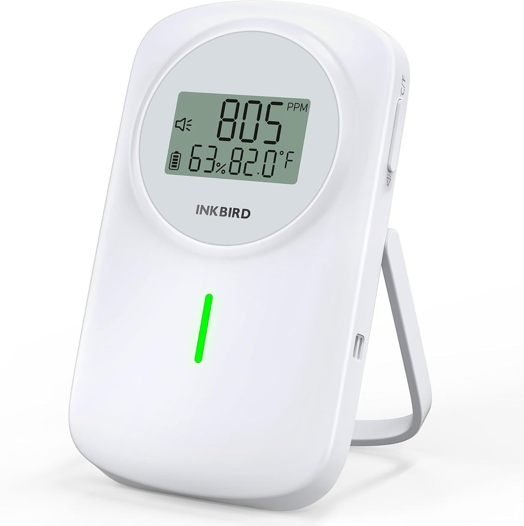 INKBIRD CO2 Monitor Ndir CO2 Detector 3 in 1 Meter | Carbon Dioxide &
