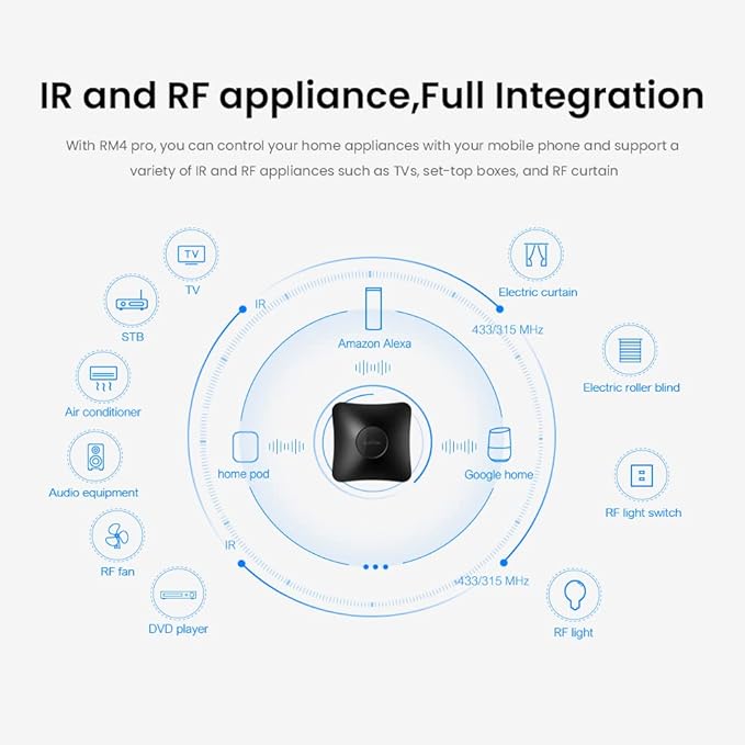 Broadlink RM4 pro IR RF 433/315MHz WiFi Universal Remote Smart Home Automation
