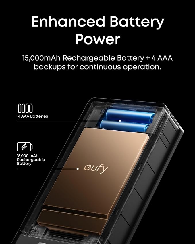 eufy FamiLock S3 Smart Lock