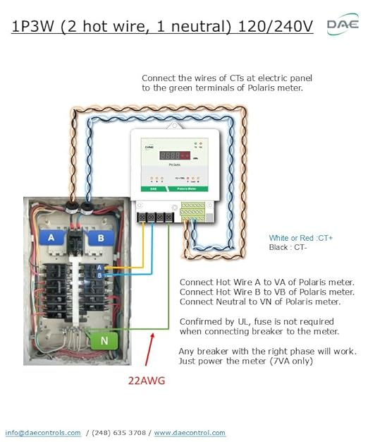 DAE P153-400 KIT, UL kWh Smart Submeter, 1P3W 400A, 2 Split CTs