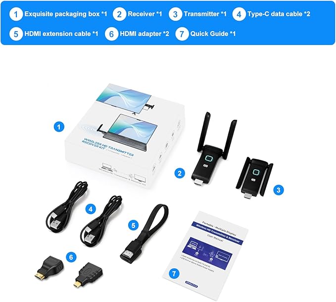 Wireless HDMI Sender and Receiver, HDMI Wireless Adapter Plug and Play