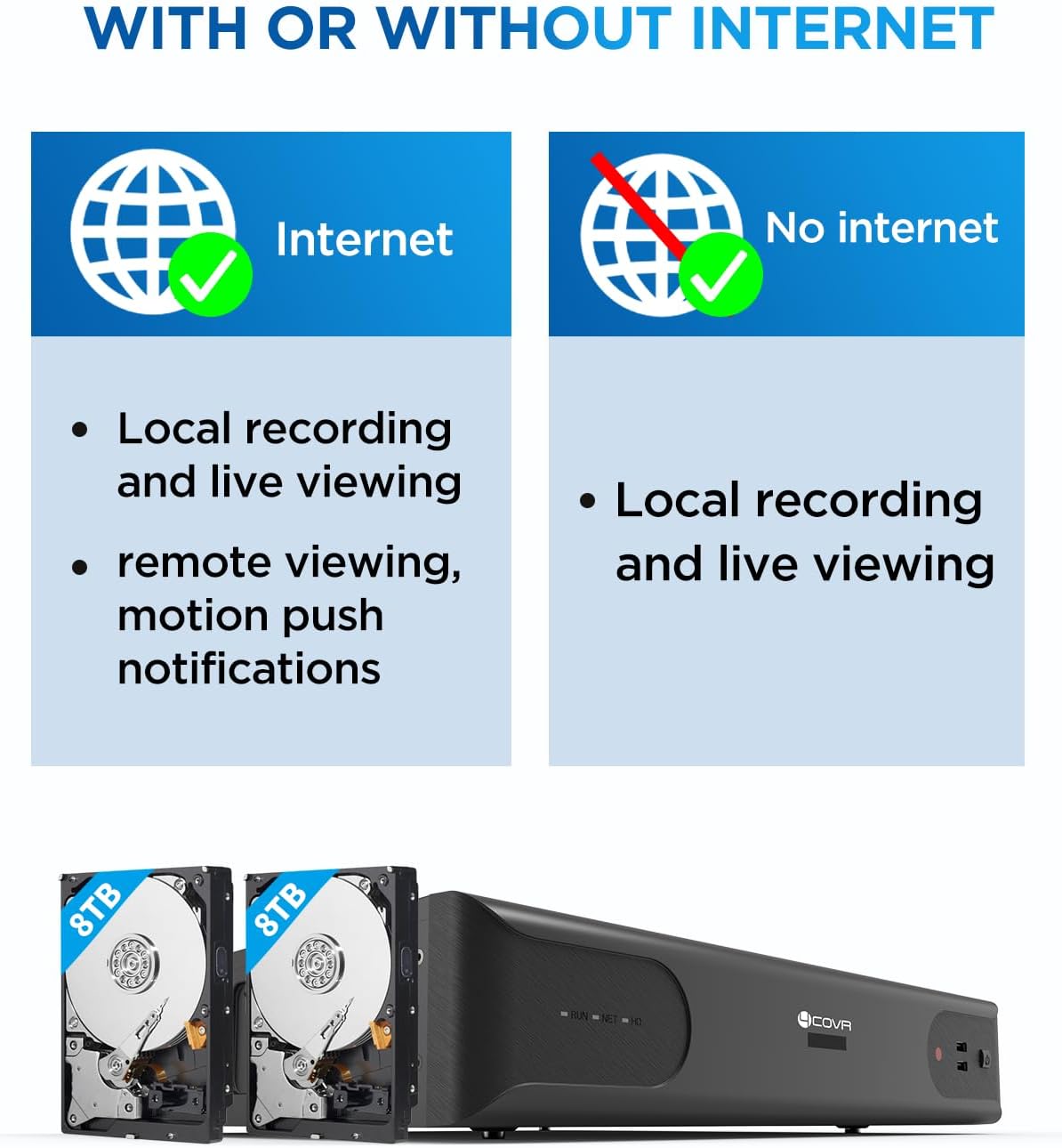 4COVR 64 Channel Security Camera System PoE 4K with 16TB HDD, LY37EX8M6448