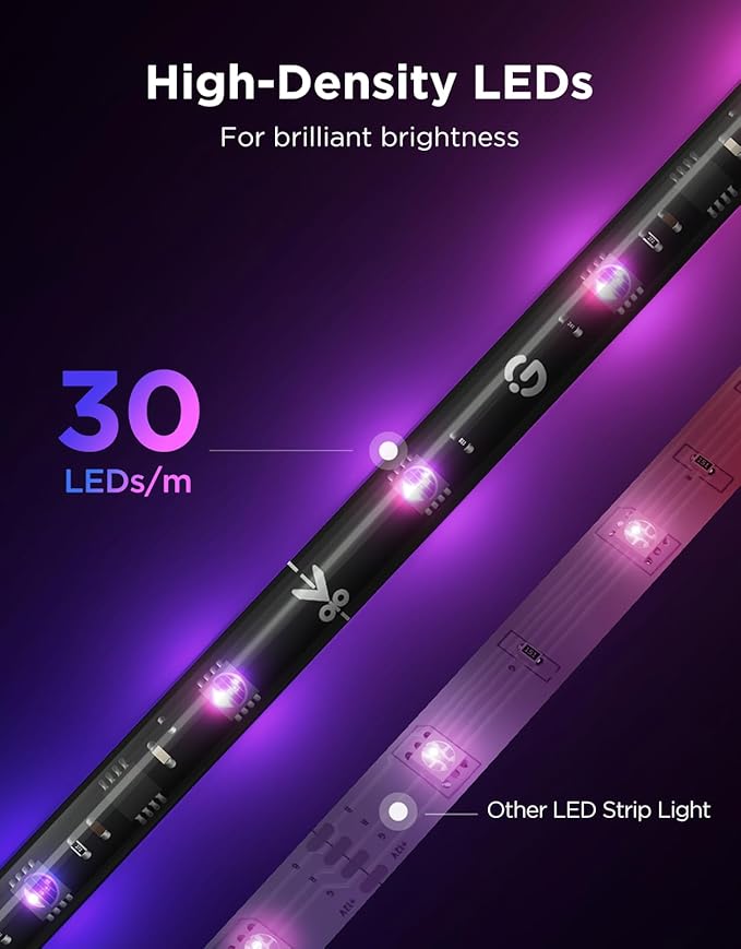 Govee TV LED Backlight 2, 14.4ft Cuttable TV Lights