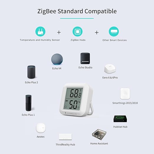 THIRDREALITY Zigbee Temperature and Humidity Sensor 2 Pack, Digital LCD Display